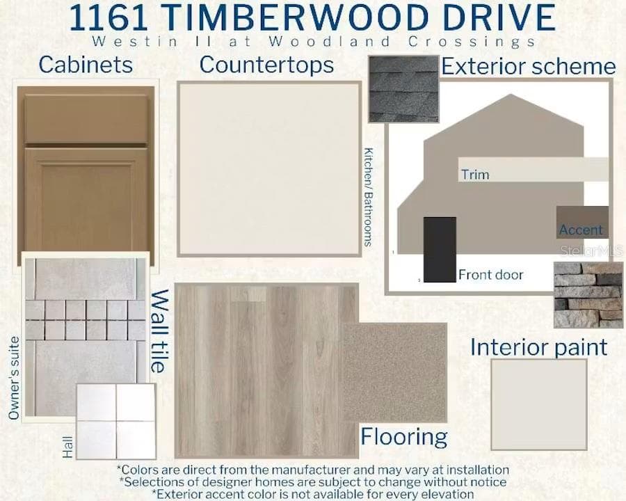 Single Family Residence at 1161 TIMBERWOOD DR, WILDWOOD, photo 3 of 9