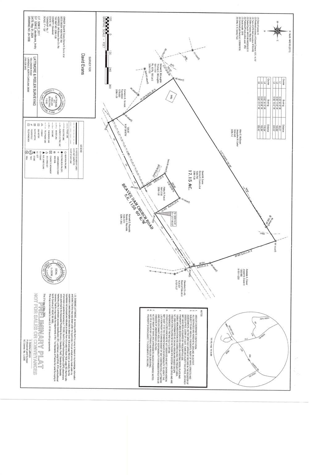 Acreage at Shelby, photo 2 of 10
