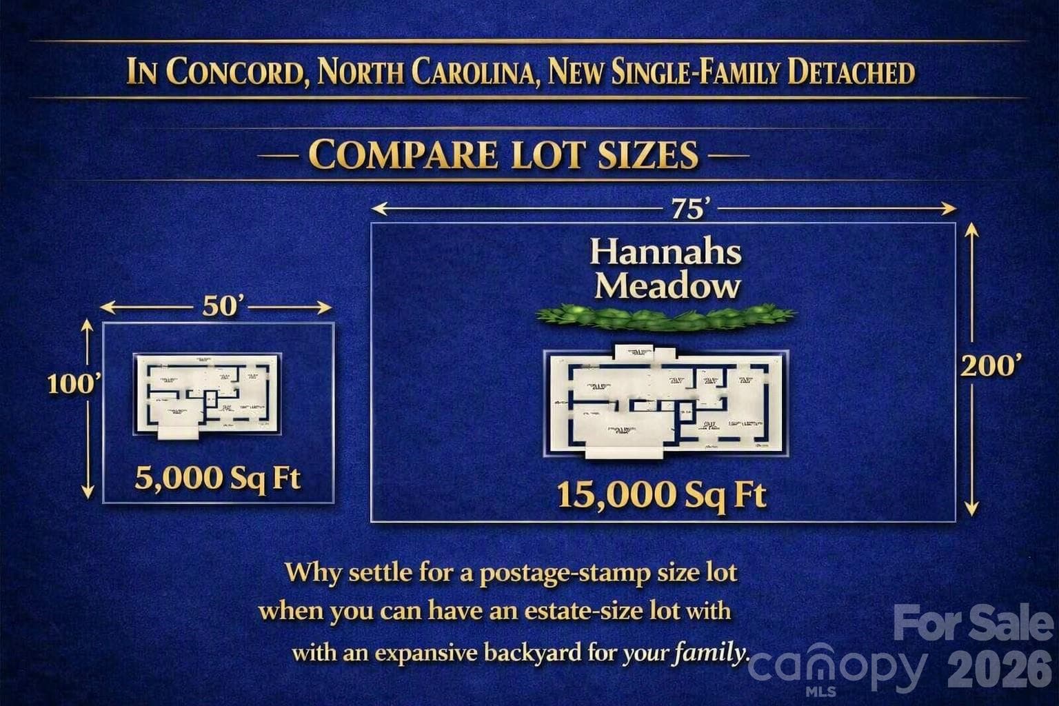 The typical lot in Concord is 0.1X or 0.2X Acres - Why Settle when you can have a 0.33 Acre Lot with space between you and your neighbor and have a nice backyard for your family. - Concord