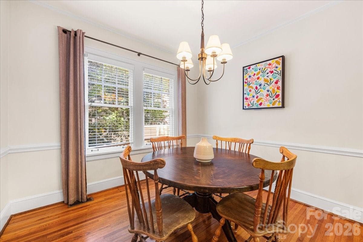 Condominium at 2300 Roswell Avenue, Charlotte, photo 17 of 34