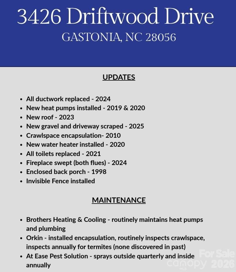 Single Family Residence at 3426 Driftwood Drive, Gastonia, photo 30 of 32