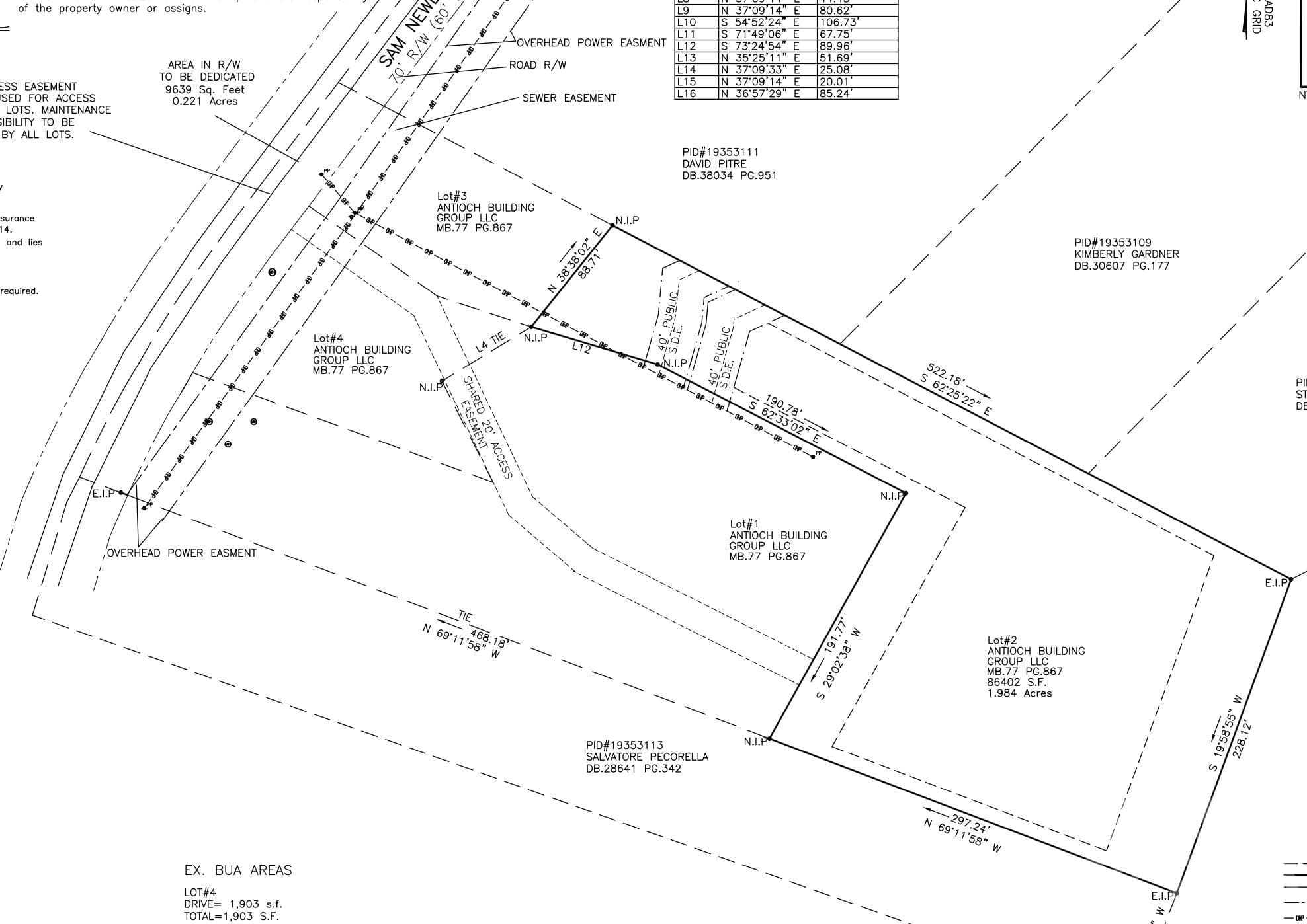 Lot at 2540 Sam Newell Road, Matthews, photo 7 of 8