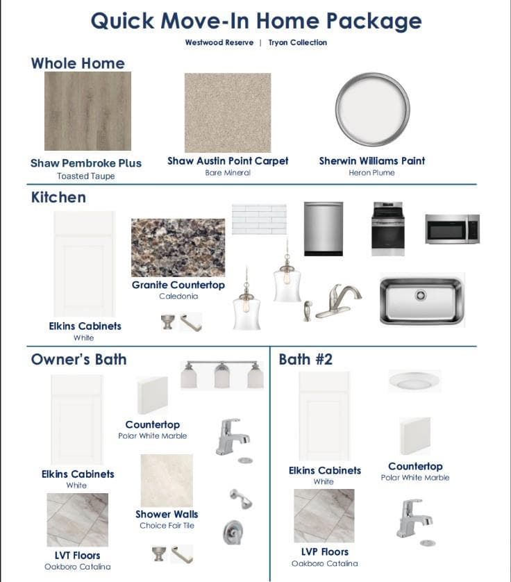 Design Options Selected for Homesite 46 - 6617 Fire Lily Lane, Charlotte