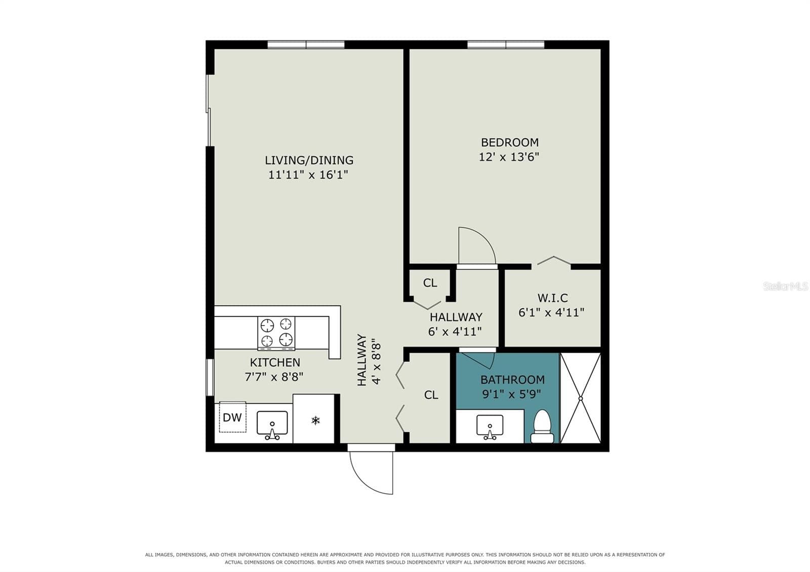 Condominium at 8151 BLIND PASS RD #3, ST PETE BEACH, photo 26 of 26
