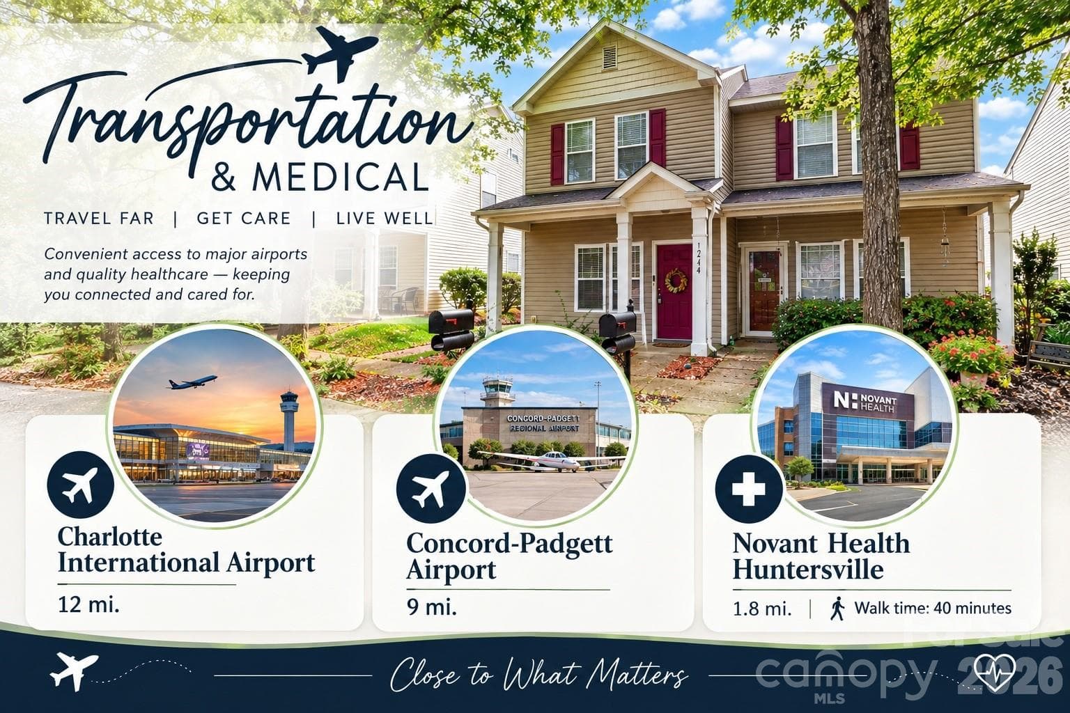 Transportation & Medical - 12414 Stone Garden Drive, Huntersville