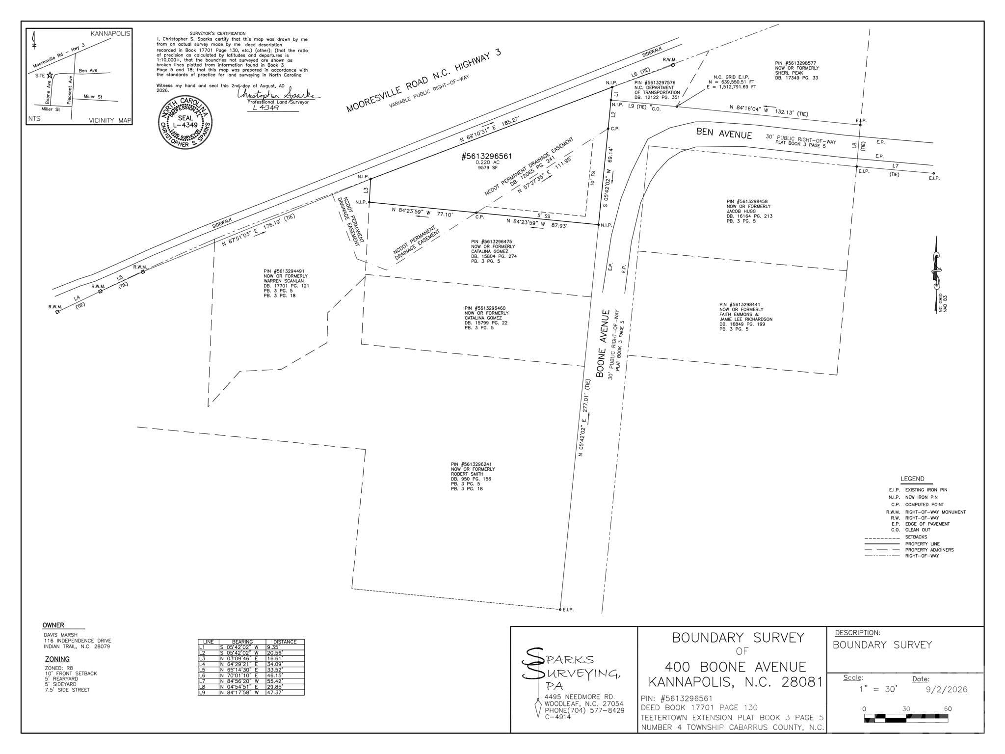 Lot at Kannapolis, photo 2 of 11
