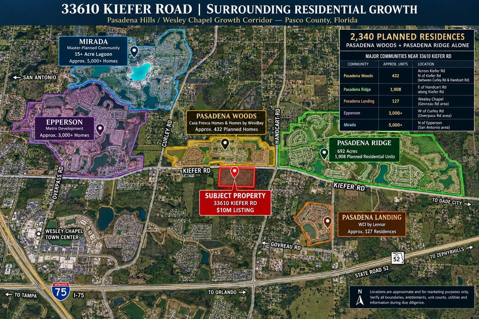 33610 KIEFER RD