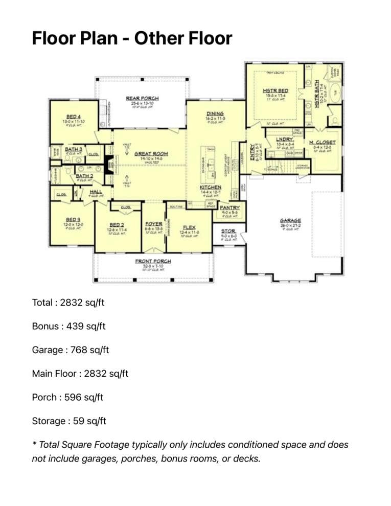 Single Family Residence at LOT 1 Helton Harris Road, Stanley, photo 5 of 9