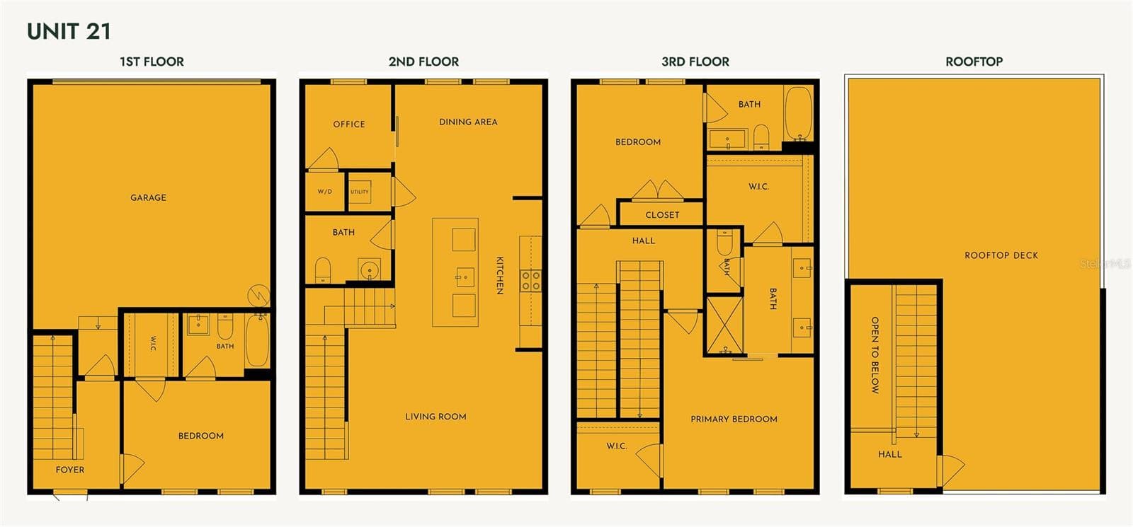 Townhouse at 1218 E KAY ST #21, TAMPA, photo 31 of 52