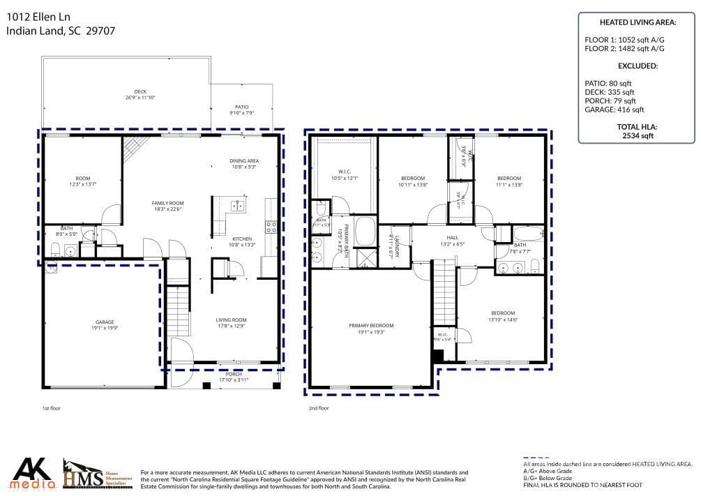 Single Family Residence at 1012 Ellen Lane, Indian Land, photo 30 of 32